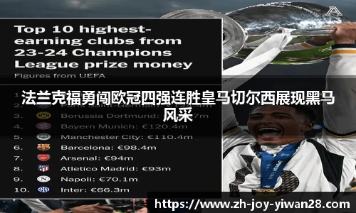 法兰克福勇闯欧冠四强连胜皇马切尔西展现黑马风采